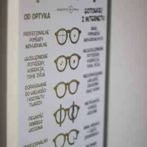 Plakat „Okulary korekcyjne”