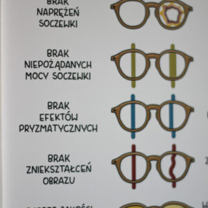 Plakat „Okulary przeciwsłoneczne”