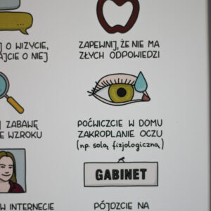 Plakat „Jak przygotować się na badanie wzroku”