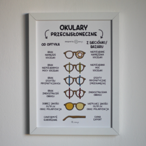 Plakat „Okulary przeciwsłoneczne”
